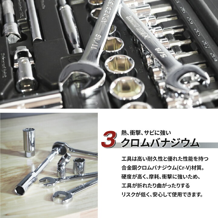 楽天市場】ツールセット インチ (48点組) TS183 | 充実の48点セット 