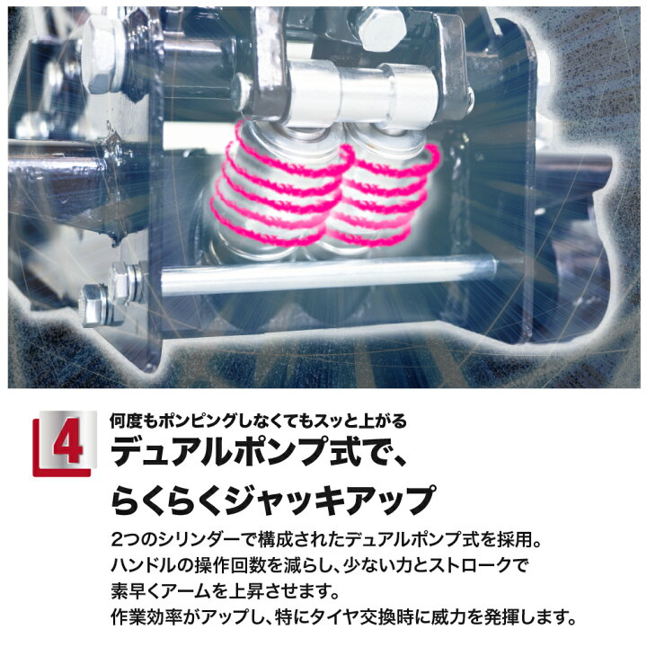 楽天市場】2.0TON 超低床ガレージジャッキ GJ143 | ガレージジャッキ 