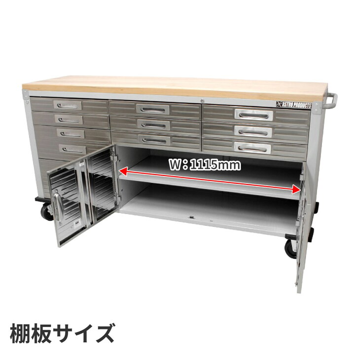 楽天市場】ジャイアントロールキャビネット | 幅196cm 大容量 ツール 