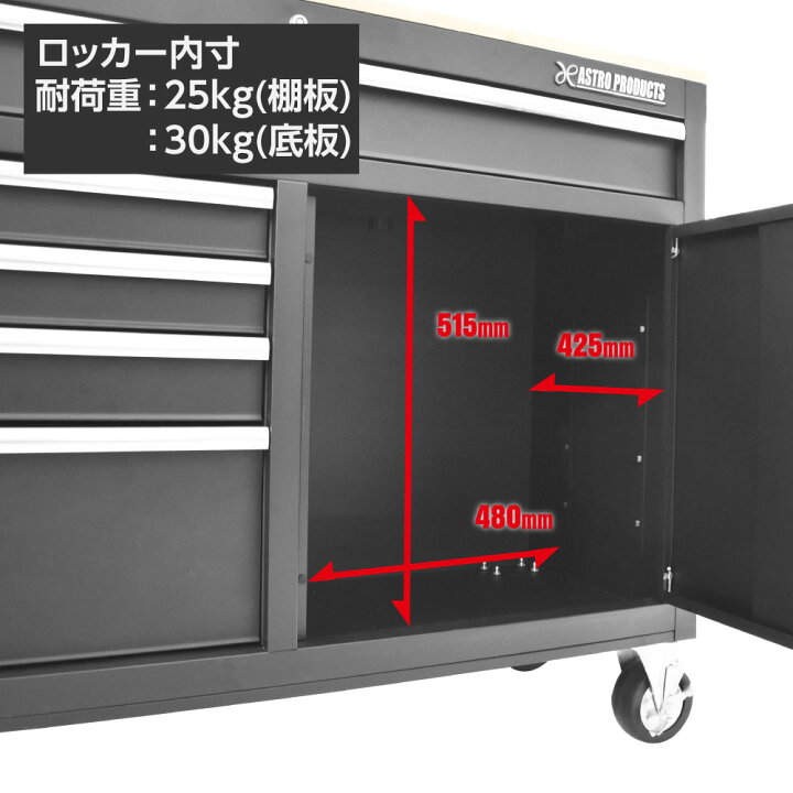 値下げ】AP アストロプロダクツ ミニキャビネット5段 ブラックRC832 工具