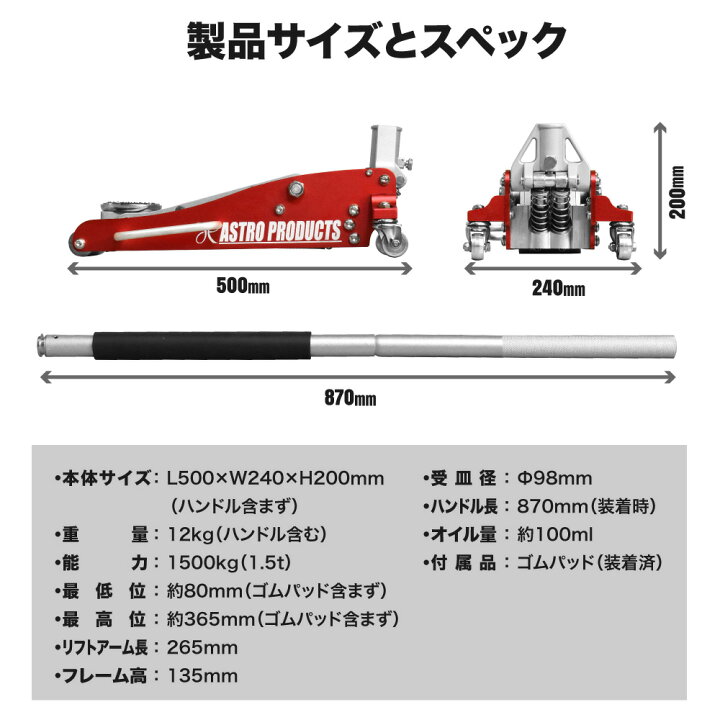 楽天市場】[マラソン中エントリーでP5倍] 1.5TON アルミガレージ 