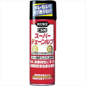 y_tf[P5{zKURE NO1068 X[p[`F[u 180ml | 556  IC Xv[ ICXv[  N H Tr LV~ ] oCN hK h `F[ qW  @B 