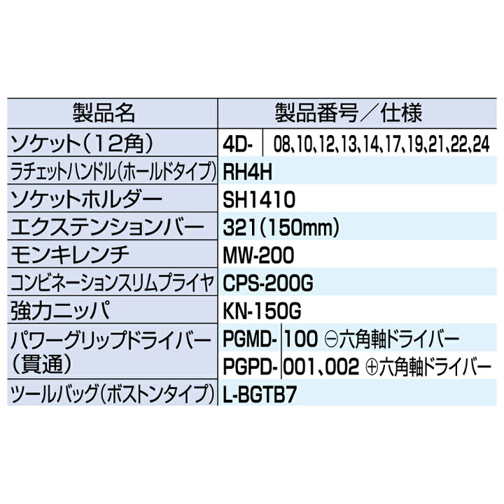 楽天市場 Tone Tsx4170 1 2dr ツールセット ボストンバッグ 工具 特価 日本 安い 激安 ブランド 上質 便利 工具セット 一式 ストレート 収納 コンパクト おすすめ 家庭用 プロ 車 バイク メーカー 自転車 工具 Diy アストロプロダクツ アストロプロダクツ