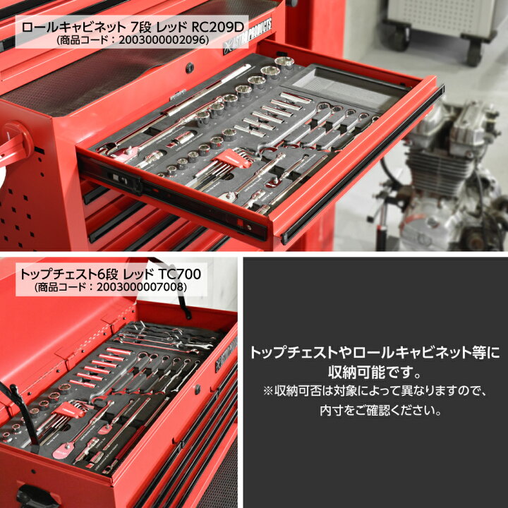 楽天市場】SCBツールユニット Q233 | SCBツールセット 工具セット 