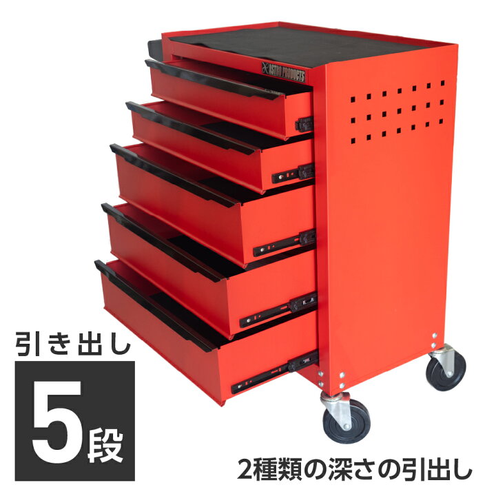 楽天市場】ミニキャビネット 5段 マットブラック RC193/マットレッド 