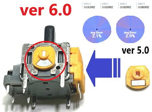 �yPS5 Dualsense��p�z�z�[���f�q�X�e�B�b�N��� ver6.0