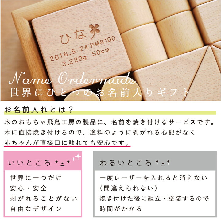 楽天市場】木製 キッズチェア【ケロチェア 名入れ込】日本製 1歳 大人  