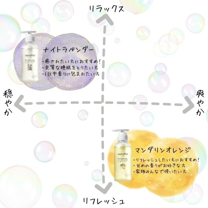 楽天市場】ノ・アルフレ あすなろわかさ オールインワンシャンプー 