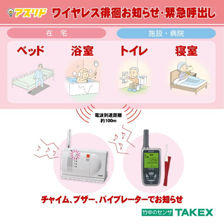 楽天市場】【防犯 マットセンサーセット】徘徊お知らせお待ちくん 