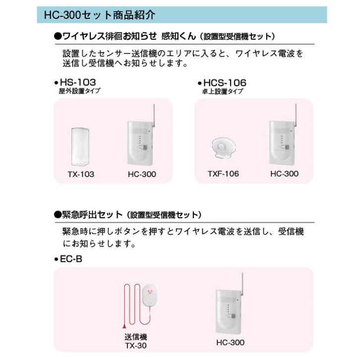 お1人様1点限り】 ブルースタイル Yahoo 店竹中エンジニアリング 徘徊検知 徘徊お知らせお待ちくん 1 卓上受信器タイプ HS-W T cervejariaturatti.com.br