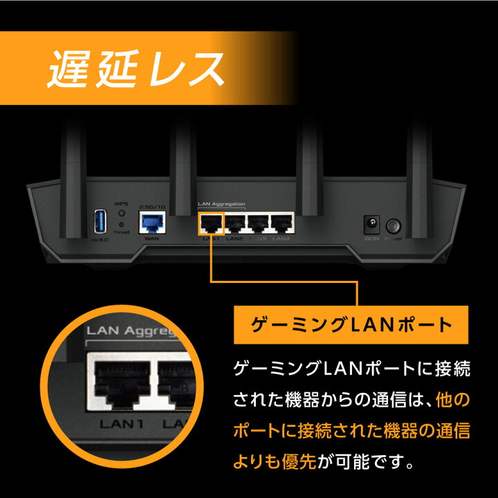 楽天市場】ゲーミング無線ルーター WiFi6 最高速度4200Mbps 3603+574 