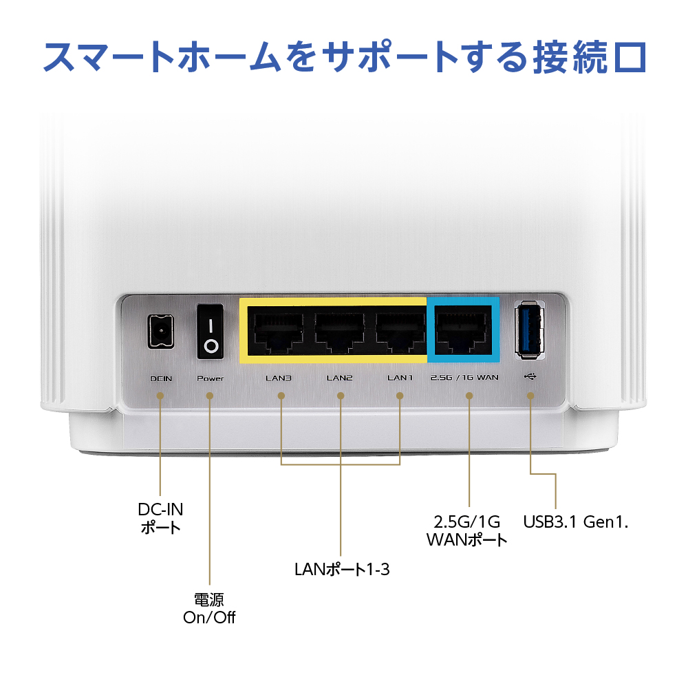 売り出し正本 ASUS ZenWiFi AX XT8 白 無線LANルーター メッシュ - PC
