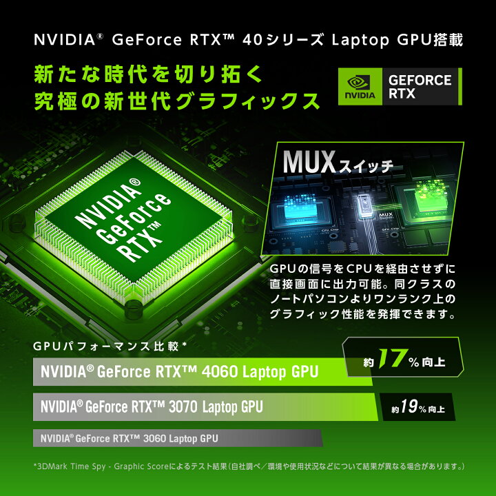 楽天市場】2in1 ゲーミングノートパソコン Ryzen 9 7940HS RTX 4050 