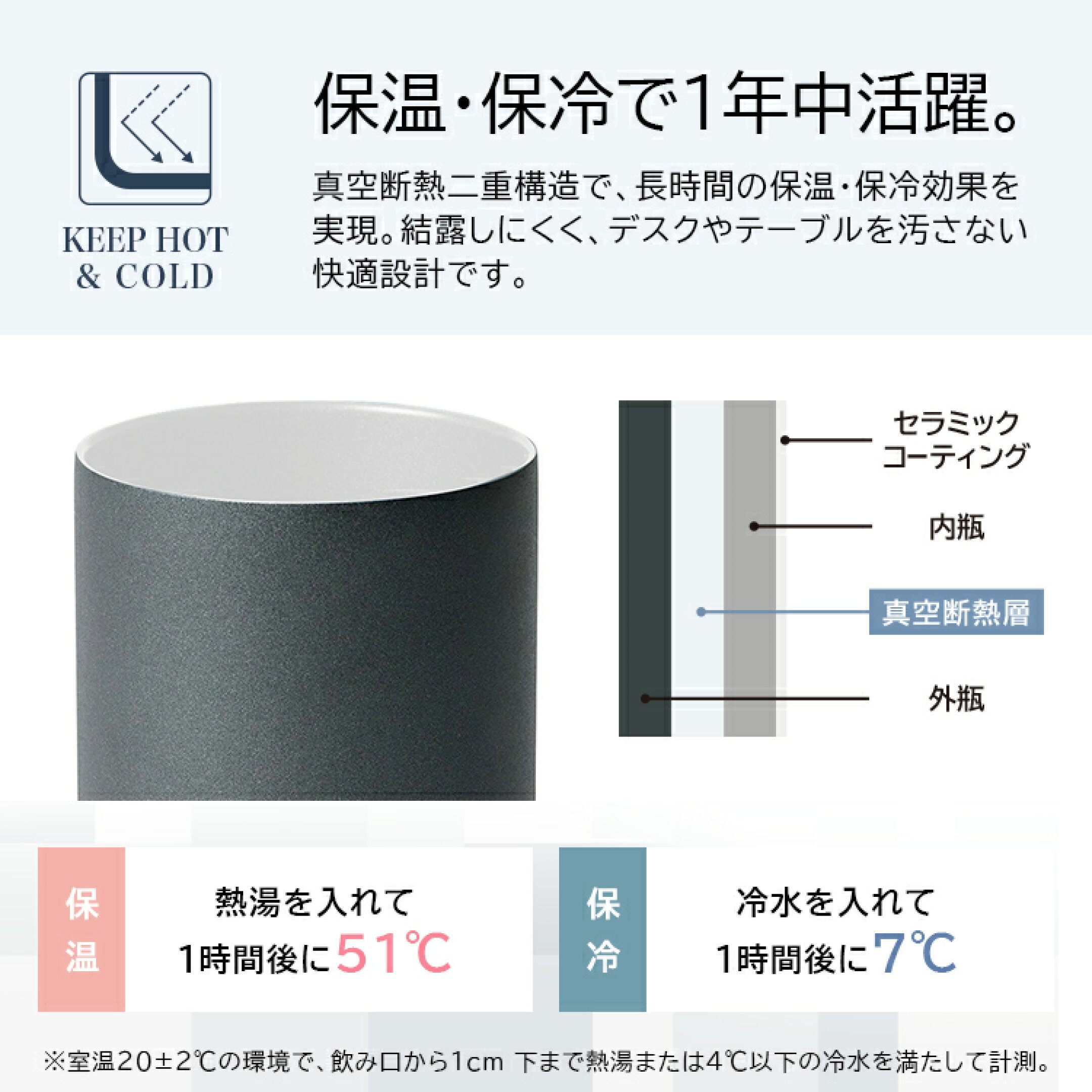 真空断熱で保温保冷で温度が長持ちするタンブラー セラミック加工で汚れが付きにくく洗いやすい 500mlの缶もそのまま入るのでアウトドアでも使えます