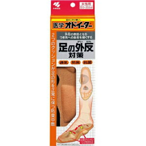 yz܂EzyѐzywIhC[^[O΍zwIhC[^[O΍y1z