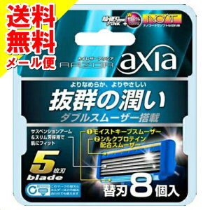 y[֑zL KAIRAZOR axia(ANVA) ֐n 8
