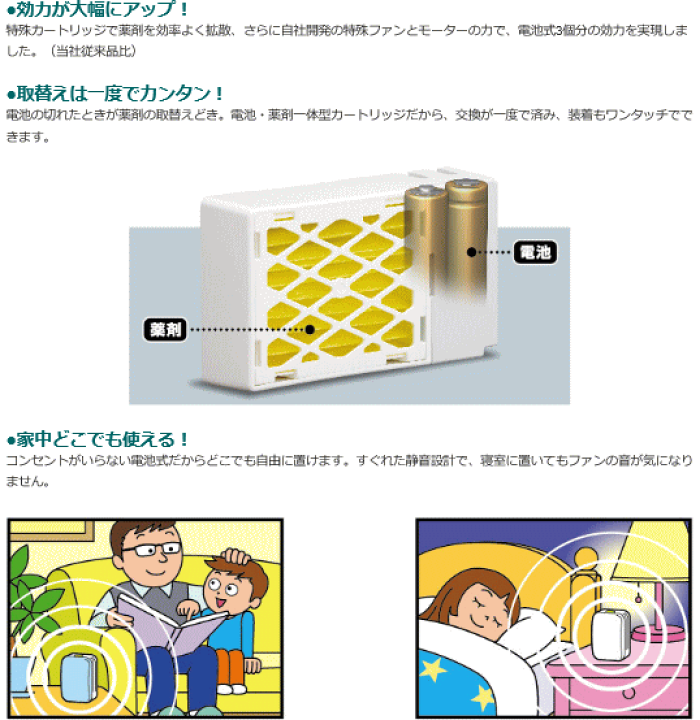 楽天市場】【数量限定】フマキラー どこでもベープ未来 150日セット パールホワイト ( 器具*1個、薬剤カートリッジ*1個 ) ( 虫除け ) ( 4902424430288 )※パッケージ変更の場合あり : 姫路流通センター