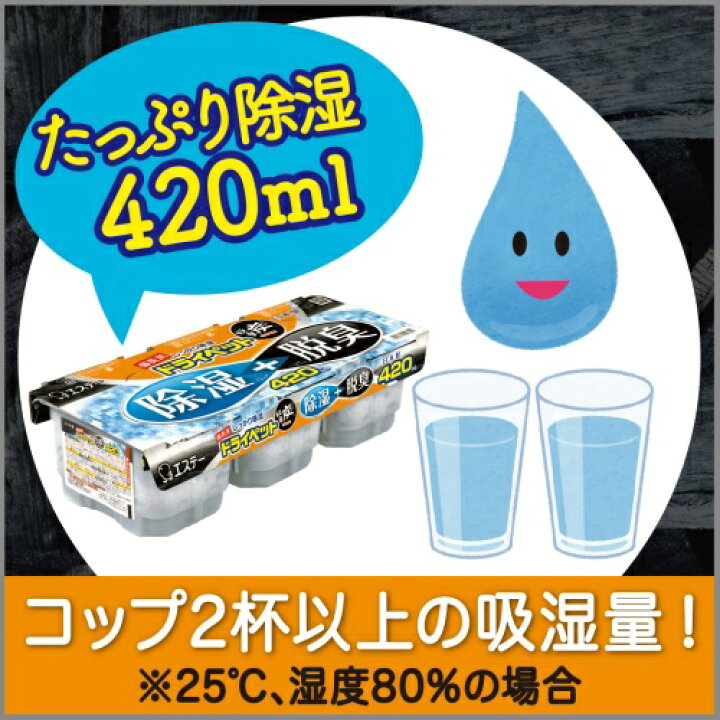 ポイント10倍】 お一人様1個限り特価 ドライペット スキット 420ml×3個パック discoversvg.com ポイント10倍】 お一人様1個限り特価 ドライペット スキット 420ml×3個パック discoversvg.com