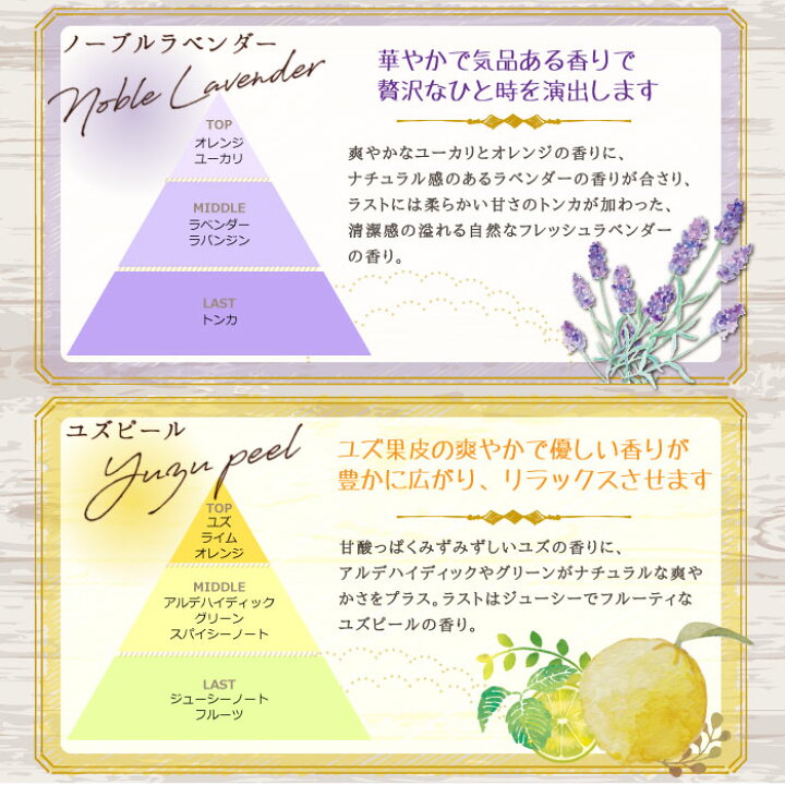 楽天市場】【送料込・まとめ買い×2個セット】UYEKI 加湿器の除菌タイム アロマ アクアマリン 300ml : 姫路流通センター 楽天市場】【送料込・まとめ買い×2個セット】UYEKI 加湿器の除菌タイム アロマ アクアマリン 300ml : 姫路流通センター