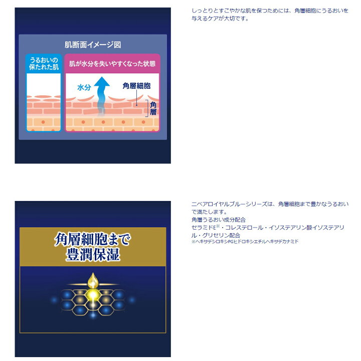 楽天市場】花王 ニベア ロイヤルブルーボディミルク 乾燥トラブルケア 200g : 姫路流通センター 楽天市場】花王 ニベア ロイヤルブルーボディミルク 乾燥トラブルケア 200g : 姫路流通センター