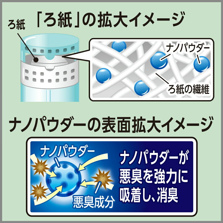楽天市場】エステー 消臭力 トイレ用 置き型 グリーンブーケ 400ml : 姫路流通センター