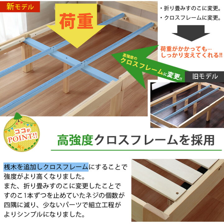 楽天市場】[ 一年保証 ] [ 送料無料 ] ベッド すのこベッド シングル 