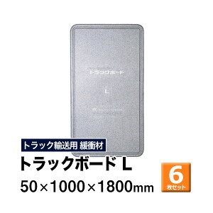 yN[|zgbN{[h LTCY 50×1000×1800mm@6ZbggbN Xy[T[ {[h gbNpi gbN ב  ɏՍ ی ו΍