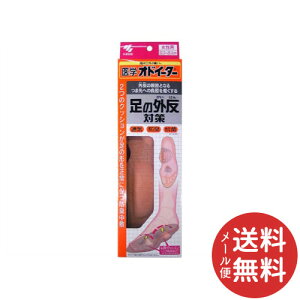 y[֑zѐ wIhC[^[O΍ 1