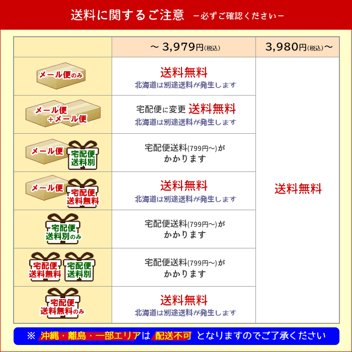 日本香堂 天壇進物5000 桐箱 包装品：日用品＆生活雑貨の店