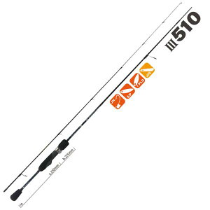 }KuNX BlueCurrent III 510 XsjO 2s[X