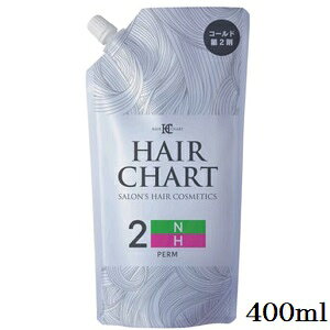 NVG wA`[g p[ 2 400ml (򕔊Oi)