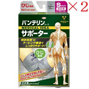 aV oeR[ T|[^[ Ђp߃TCY Vo[O[ ×2Zbg