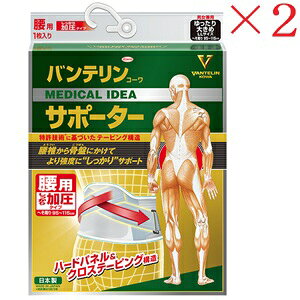 aV oeR[ T|[^[ pŒ^Cv 傫߃TCY u[O[ ×2Zbg