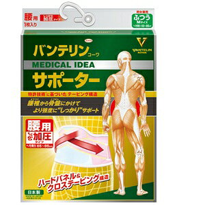 aV oeR[ T|[^[ pŒ^Cv ӂTCY pXesN