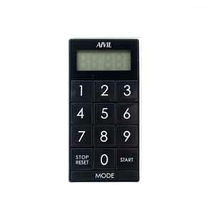 ACr fW^^C}[ XL[u ubN