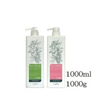 iv x[ CMC Vv[ 1000ml {g + wA}XN 1000g {g