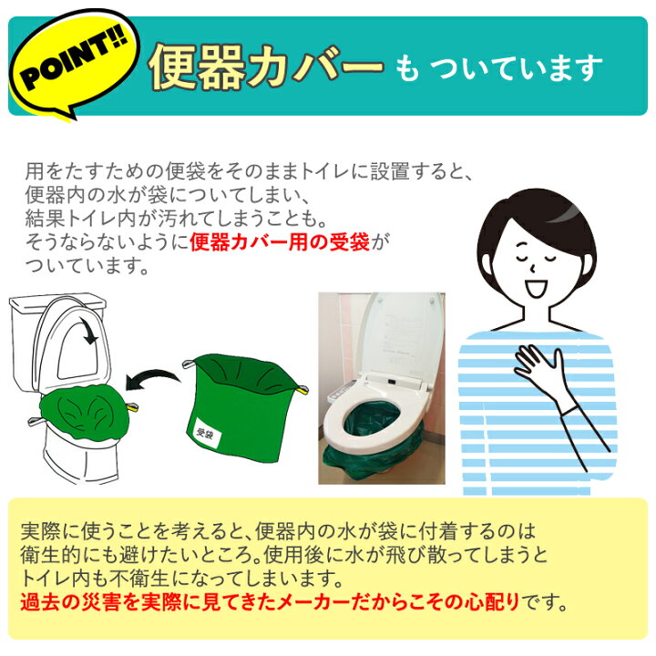 楽天市場】 ケンユー 【簡易トイレ】【携帯トイレ】【非常用トイレ 