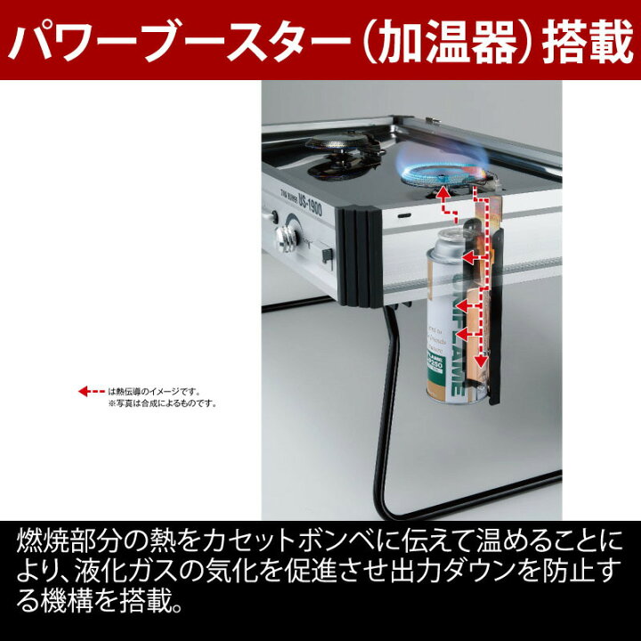 楽天市場】 ユニフレーム(UNIFLAME) ツインバーナー US-1900+US-1900 