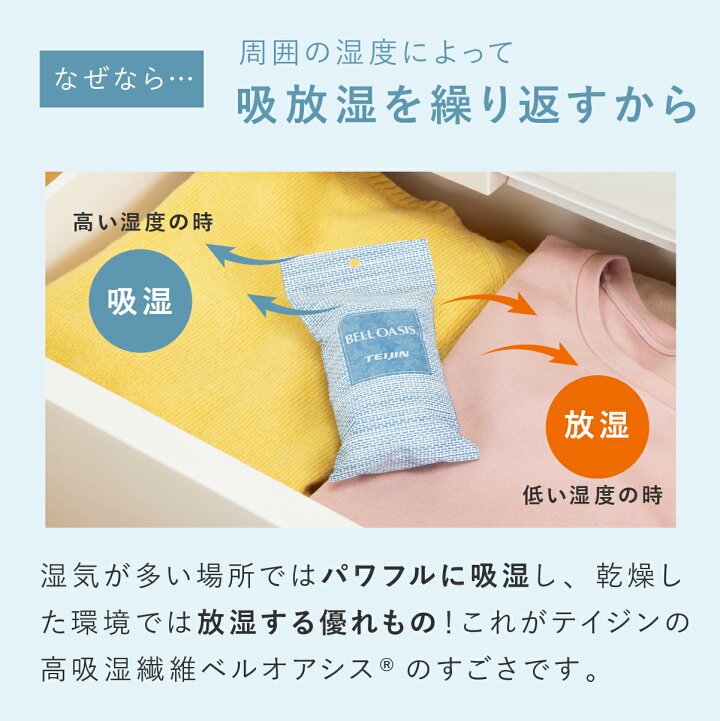 楽天市場】【＼店内全品P10倍／※要エントリー】除湿剤 乾っとソフト 