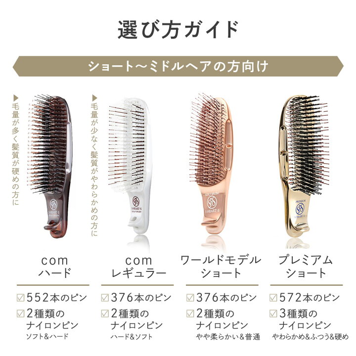 楽天市場】【正規品】エスハートエス スカルプブラシ ワールドモデル  