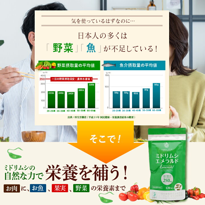 楽天市場】【＼店内全品P10倍／※要エントリー】ミドリムシエメラルド 