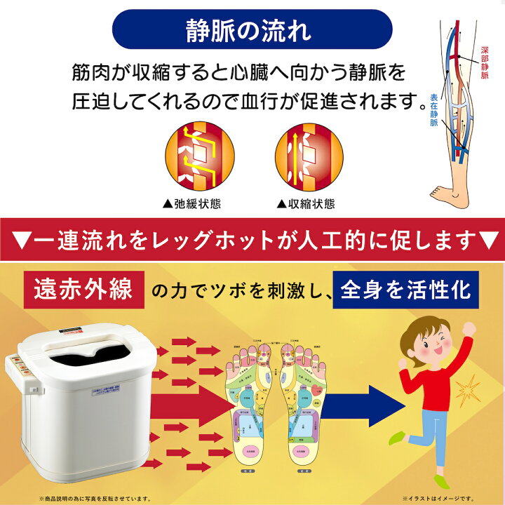 管758 フジカ レッグホット 足湯 温浴 冷え性 遠赤 血行躍進 箱有 消毒済
