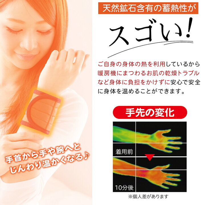楽天市場】【クーポン配布中！〜 4/10 1:59】ユメロン 巻くだけ健康 
