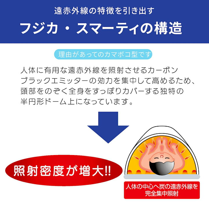 楽天市場】【期間限定クーポン配布中！4/14 20:00〜】スマーティ F4-A5 