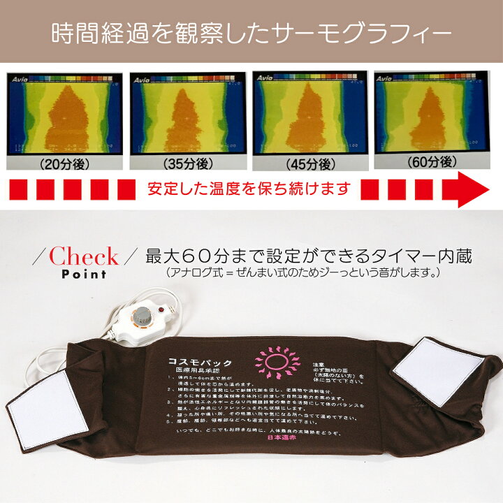 楽天市場】【オマケ付き！】正規品 コスモパックフィット SS型 遠 