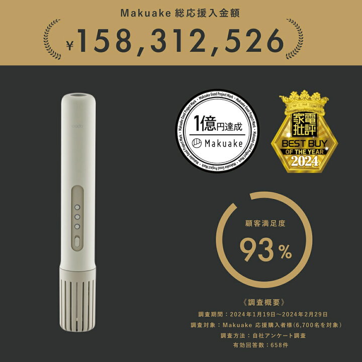 楽天市場】【＼店内全品P10倍／※要エントリー】cado 布団乾燥機 