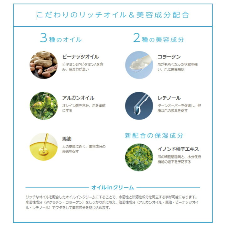 楽天市場 ルシャ ネイルリペアクリーム Wk ダブルケラチン 12g ジェルネイル スカルプ ネイル ケア リペア ネイルオフ 爪割れ 爪の割れ 爪のケア ネイルアート マニキュア 爪 補修 修復 Lucia 日本ゼトック ゆうパケット 送料無料 便利な雑貨屋 アットケア