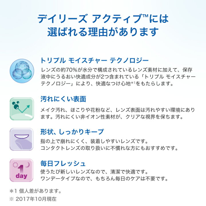 楽天市場】【送料無料】デイリーズアクティブ （旧デイリーズアクア 