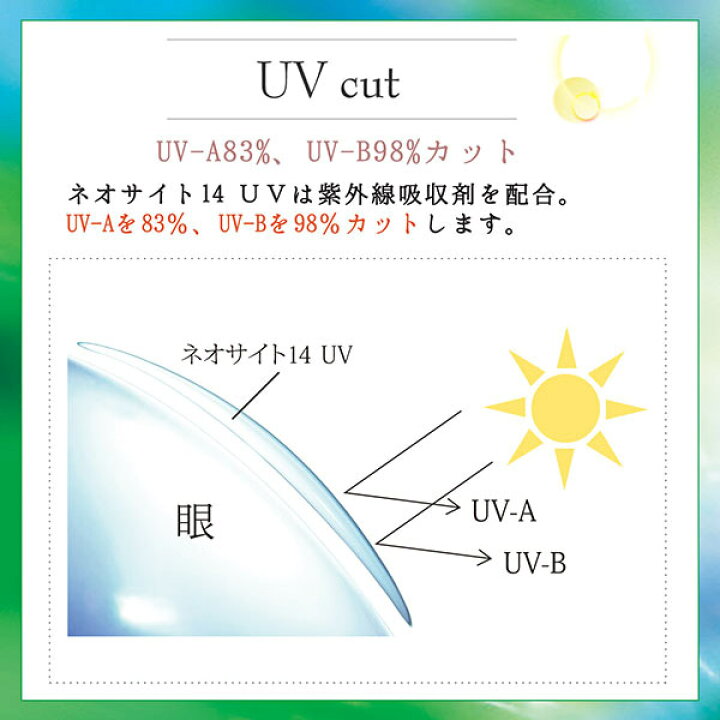 楽天市場】【送料無料】ネオサイト14 UV 6枚入 2箱セット 両目3ヶ月分 