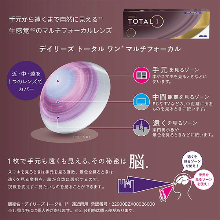 楽天市場】【送料無料】デイリーズトータルワン マルチフォーカル 30枚 